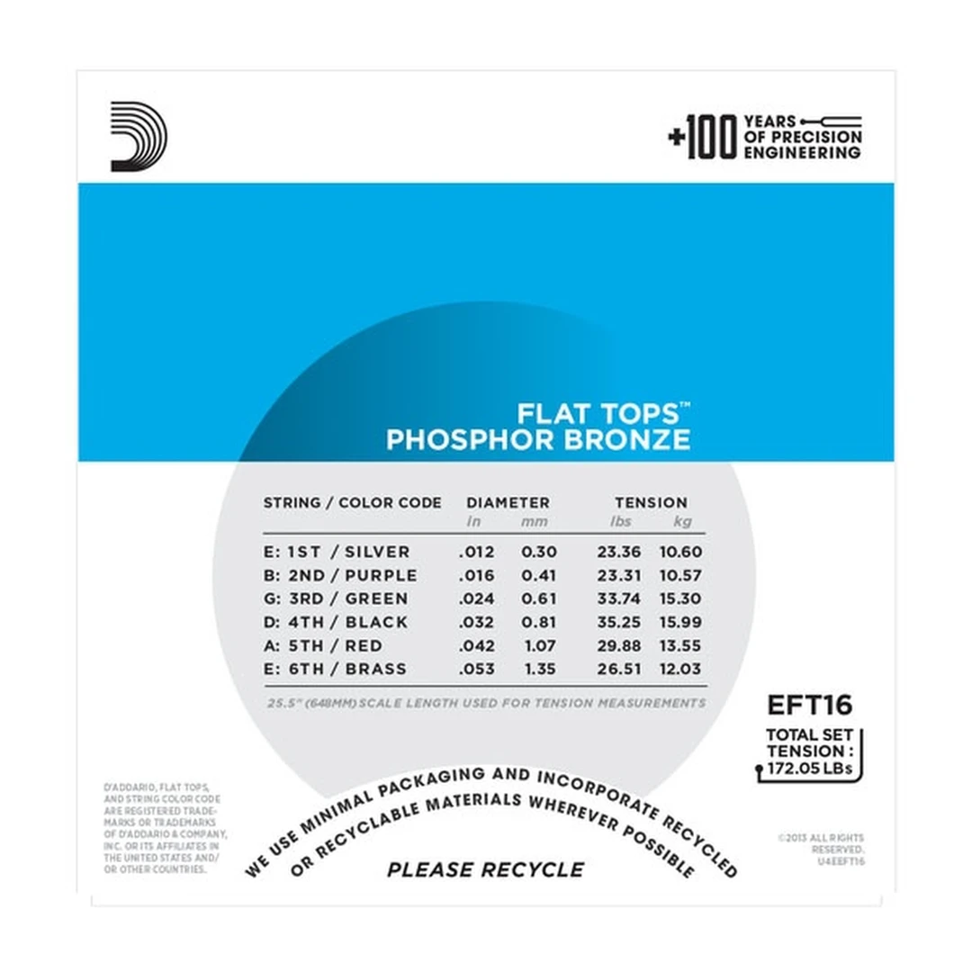 Струны для акустической гитары D'Addario EFT16 12-53