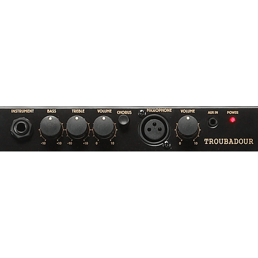 Комбоусилитель Ibanez T15II Troubadour