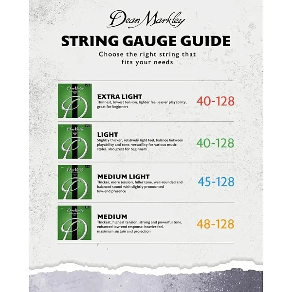 Струны для бас-гитары Dean Markley 2604B Signature Nickel Steel 45-128 5-Strings