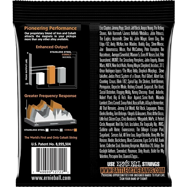 Струны для электрогитар Ernie Ball 2722 09-46